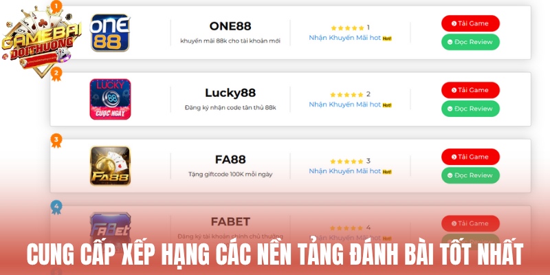 Xếp hạng top nền tảng đánh bài tốt nhất